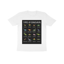 Type Of Dinosaur. - Kids