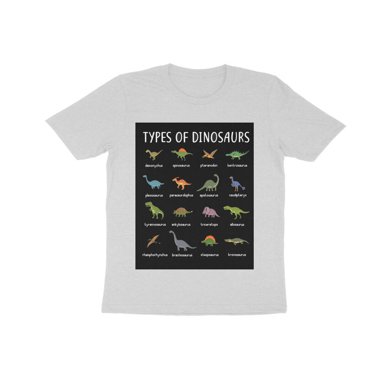 Type Of Dinosaur. - Kids